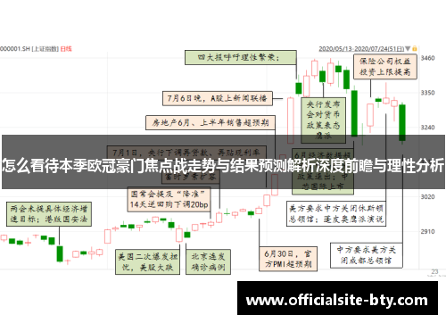 怎么看待本季欧冠豪门焦点战走势与结果预测解析深度前瞻与理性分析 怎么看待本季欧冠豪门焦点战走势与结果预测解析深度前瞻与理性分析
