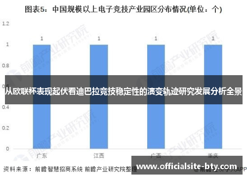 从欧联杯表现起伏看迪巴拉竞技稳定性的演变轨迹研究发展分析全景