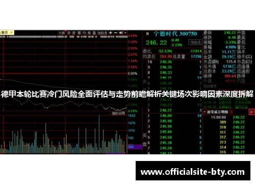 德甲本轮比赛冷门风险全面评估与走势前瞻解析关键场次影响因素深度拆解 德甲本轮比赛冷门风险全面评估与走势前瞻解析关键场次影响因素深度拆解