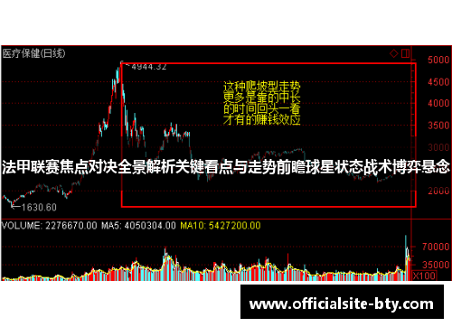 法甲联赛焦点对决全景解析关键看点与走势前瞻球星状态战术博弈悬念 法甲联赛焦点对决全景解析关键看点与走势前瞻球星状态战术博弈悬念