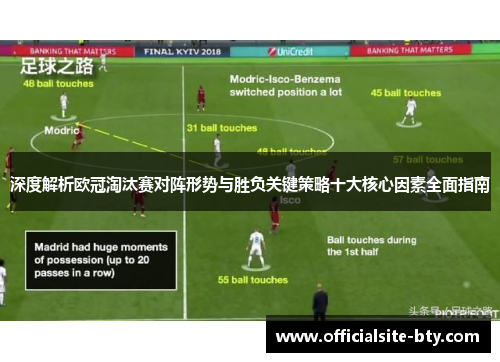 深度解析欧冠淘汰赛对阵形势与胜负关键策略十大核心因素全面指南