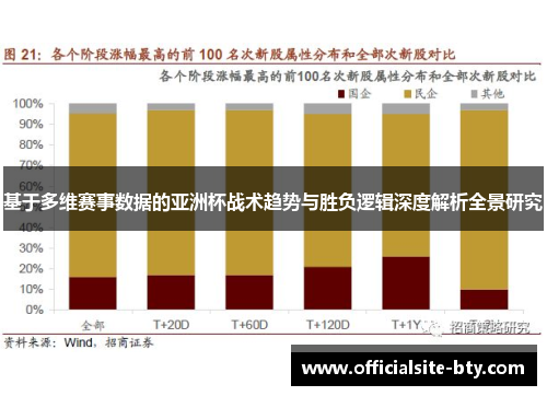 基于多维赛事数据的亚洲杯战术趋势与胜负逻辑深度解析全景研究
