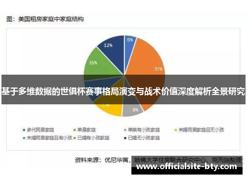 基于多维数据的世俱杯赛事格局演变与战术价值深度解析全景研究