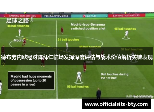 德布劳内欧冠对阵拜仁临场发挥深度评估与战术价值解析关键表现