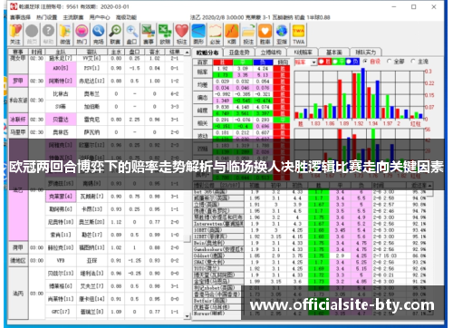 欧冠两回合博弈下的赔率走势解析与临场换人决胜逻辑比赛走向关键因素